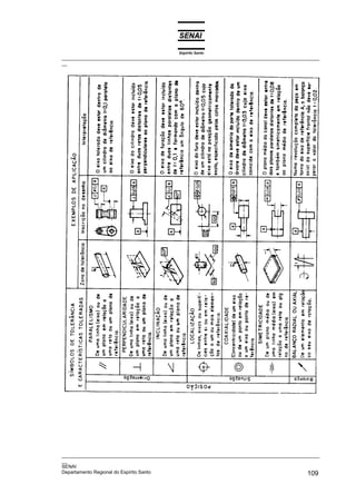 Espírito Santo
_________________________________________________________________________________________________
__




_________________________________________________________________________________________________
__
SENAI
Departamento Regional do Espírito Santo                                                     109
 