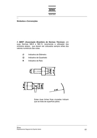 Espírito Santo
_________________________________________________________________________________________________
__

Símbolos e Convenções




A ABNT (Associação Brasileira de Normas Técnicas), em
suas Normas NB-8 e NB-13, recomenda a utilização dos
símbolos abaixo, que devem ser colocados sempre antes dos
valores numéricos das cotas.


       ∅       Indicativo de Diâmetro
               Indicativo de Quadrado
       R       Indicativo de Raio




                       Estas duas linhas finas cruzadas indicam
                       que se trata de superfície plana.




_________________________________________________________________________________________________
__
SENAI
Departamento Regional do Espírito Santo                                                       61
 
