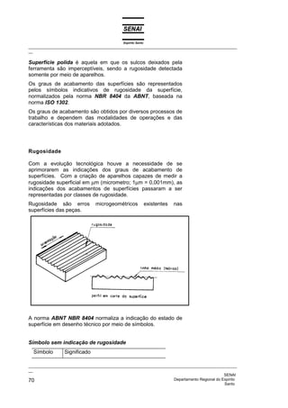 Espírito Santo
_________________________________________________________________________________________________
__

Superfície polida é aquela em que os sulcos deixados pela
ferramenta são imperceptíveis, sendo a rugosidade detectada
somente por meio de aparelhos.
Os graus de acabamento das superfícies são representados
pelos símbolos indicativos de rugosidade da superfície,
normalizados pela norma NBR 8404 da ABNT, baseada na
norma ISO 1302.
Os graus de acabamento são obtidos por diversos processos de
trabalho e dependem das modalidades de operações e das
características dos materiais adotados.




Rugosidade

Com a evolução tecnológica houve a necessidade de se
aprimorarem as indicações dos graus de acabamento de
superfícies. Com a criação de aparelhos capazes de medir a
rugosidade superficial em µm (micrometro; 1µm = 0,001mm), as
indicações dos acabamentos de superfícies passaram a ser
representadas por classes de rugosidade.
Rugosidade são erros            microgeométricos               existentes   nas
superfícies das peças.




A norma ABNT NBR 8404 normaliza a indicação do estado de
superfície em desenho técnico por meio de símbolos.


Símbolo sem indicação de rugosidade
  Símbolo        Significado

_________________________________________________________________________________________________
__
                                                                                              SENAI
70                                                                  Departamento Regional do Espírito
                                                                                              Santo
 
