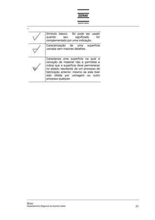 Espírito Santo
_________________________________________________________________________________________________
__


                Símbolo básico. Só pode ser usado
                quando     seu      significado  for
                complementado por uma indicação.
                Caracterização  de    uma     superfície
                usinada sem maiores detalhes.


                Caracteriza uma superfície na qual a
                remoção de material não é permitida e
                indica que a superfície deve permanecer
                no estado resultante de um processo de
                fabricação anterior, mesmo se esta tiver
                sido obtida por usinagem ou outro
                processo qualquer.




_________________________________________________________________________________________________
__
SENAI
Departamento Regional do Espírito Santo                                                       71
 