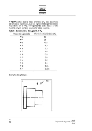 Espírito Santo
_________________________________________________________________________________________________
__



A ABNT adota o desvio médio aritmético (Ra) para determinar
os valores da rugosidade, que são representados por classes de
rugosidade N1 a N12, correspondendo cada classe a valor
máximo em µm, como se observa na tabela seguinte.
Tabela - Característica da rugosidade Ra
      Classe de rugosidade            Desvio médio aritmético (Ra)
                N12                                     50
                N11                                     25
                N10                                     12,5
                N 9                                       6,3
                N 8                                       3,2
                N 7                                       1,6
                N 6                                       0,8
                N 5                                       0,4
                N 4                                       0,2
                N 3                                       0,1
                N 2                                       0,05
                N 1                                       0,025


Exemplos de aplicação


                   a)                                          N8
                                         1




_________________________________________________________________________________________________
__
                                                                                              SENAI
74                                                                  Departamento Regional do Espírito
                                                                                              Santo
 