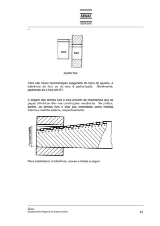 Espírito Santo
_________________________________________________________________________________________________
__




                              Ajuste fixo


Para não haver diversificação exagerada de tipos de ajustes, a
tolerância do furo ou do eixo é padronizada. Geralmente,
padroniza-se o furo em H7.


A origem dos termos furo e eixo provém da importância que as
peças cilíndricas têm nas construções mecânicas. Na prática,
porém, os termos furo e eixo são entendidos como medida
interna e medida externa, respectivamente.




Para estabelecer a tolerância, usa-se a tabela a seguir:




_________________________________________________________________________________________________
__
SENAI
Departamento Regional do Espírito Santo                                                       87
 