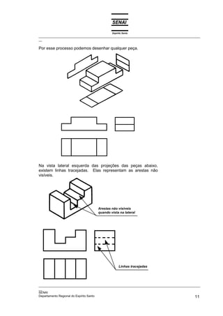 Espírito Santo
_________________________________________________________________________________________________
__

Por esse processo podemos desenhar qualquer peça.




Na vista lateral esquerda das projeções das peças abaixo,
existem linhas tracejadas. Elas representam as arestas não
visíveis.




                                   Arestas não visíveis
                                   quando vista na lateral




                                                 Linhas tracejadas




_________________________________________________________________________________________________
__
SENAI
Departamento Regional do Espírito Santo                                                       11
 