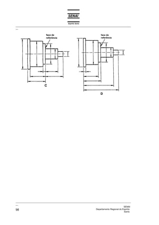 Espírito Santo
_________________________________________________________________________________________________
__




_________________________________________________________________________________________________
__
                                                                                              SENAI
98                                                                  Departamento Regional do Espírito
                                                                                              Santo
 