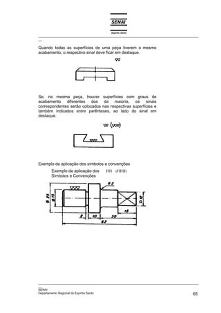 Espírito Santo
_________________________________________________________________________________________________
__
_________________________________________________________________________________________________
__
SENAI
Departamento Regional do Espírito Santo 65
Quando todas as superfícies de uma peça tiverem o mesmo
acabamento, o respectivo sinal deve ficar em destaque.
Se, na mesma peça, houver superfícies com graus de
acabamento diferentes dos da maioria, os sinais
correspondentes serão colocados nas respectivas superfícies e
também indicados entre parênteses, ao lado do sinal em
destaque.
Exemplo de aplicação dos símbolos e convenções
Exemplo de aplicação dos ΠΠ (ΠΠΠ)
Símbolos e Convenções
 