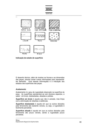 Espírito Santo
_________________________________________________________________________________________________
__
_________________________________________________________________________________________________
__
SENAI
Departamento Regional do Espírito Santo 69
Indicação de estado de superfície
O desenho técnico, além de mostrar as formas e as dimensões
das peças, precisa conter outras informações para representá-
las fielmente. Uma dessas informações é a indicação dos
estados das superfícies das peças.
Acabamento
Acabamento é o grau de rugosidade observado na superfície da
peça. As superfícies apresentam-se sob diversos aspectos, a
saber: em bruto, desbastadas, alisadas e polidas.
Superfície em bruto é aquela que não é usinada, mas limpa
com a eliminação de rebarbas e saliências.
Superfície desbastada é aquela em que os sulcos deixados
pela ferramenta são bastante visíveis, ou seja, a rugosidade é
facilmente percebida.
Superfície alisada é aquela em que os sulcos deixados pela
ferramenta são pouco visíveis, sendo a rugosidade pouco
percebida.
 