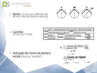 • Norte (círculo com diâmetro de
18 mm, seta do Norte e letra N);
• Carimbo
(17.5x3 ou 17.5x4);
• Indicação do nome da planta e
escala (título ou “pirulito”);
 