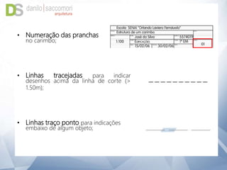 • Numeração das pranchas
no carimbo;
• Linhas tracejadas para indicar
desenhos acima da linha de corte (>
1.50m);
• Linhas traço ponto para indicações
embaixo de algum objeto;
 