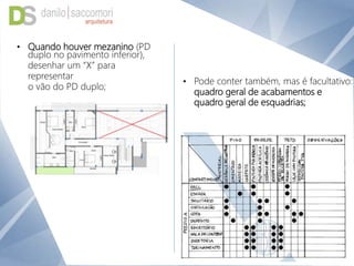 • Quando houver mezanino (PD
duplo no pavimento inferior),
desenhar um “X” para
representar
o vão do PD duplo;
• Pode conter também, mas é facultativo:
quadro geral de acabamentos e
quadro geral de esquadrias;
 