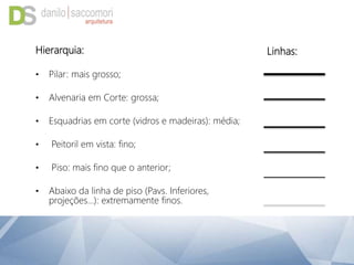 Hierarquia:
• Pilar: mais grosso;
• Alvenaria em Corte: grossa;
• Esquadrias em corte (vidros e madeiras): média;
• Peitoril em vista: fino;
• Piso: mais fino que o anterior;
• Abaixo da linha de piso (Pavs. Inferiores,
projeções...): extremamente finos.
Linhas:
 