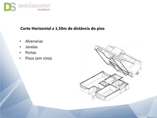 • Alvenarias
• Janelas
• Portas
• Pisos (em vista)
Corte Horizontal a 1,50m de distância do piso
 