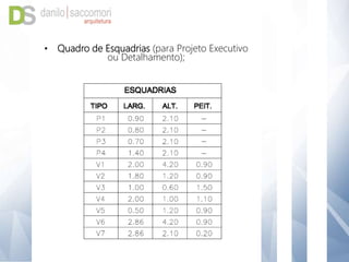 • Quadro de Esquadrias (para Projeto Executivo
ou Detalhamento);
 