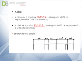 • Cotas:
• a esquerda e em cima: 1.0/1.5/1.5... Linhas guias a 0.02 de
espaçamento e 0.03 altura da letra;
• a direita e embaixo: 1.5/1.5/1.5... Linhas guias a 0.02 de espaçamento
e 0.03 altura da letra;
* lembrar da cota geral!!!
 