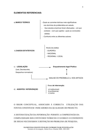 5

ELEMENTOS REFERENCIAIS:



a) MARCO TEÓRICO                     - Quais as correntes teóricas mais significativas
                                          nos domínios da problemática em estudo;
                                     -     Que estudos empíricos foram efectuados – em que
                                          contexto – com que sujeitos - quais as conclusões
                                           obtidas.
                                         - Confronto entre os diferentes autores.




                                             Níveis de análise:
b) DADOS ESTATÍSTICOS                         - EUROPEU
                                              - NACIONAL
                                              - REGIONAL / LOCAL




c) LEGISLAÇÃO                                          Enquadramento legal /Político
 (Leis, Decretos-leis,
 Despachos normativos)


                                                 ANALISE DO PREÂMBULO e DOS ARTIGOS



                                               Áreas de intervenção:

d) AGENTES / INTERVENÇÃO                        a) institucional ;
                                                b) profissional;
                                                c) outros




O RIGOR CONCEPTUAL, ASSOCIADO À CORRECTA                                 UTILIZAÇÃO DAS
FONTES CONSTITUEM INDICADORES DA QUALIDADE DO PROJECTO.


A SISTEMATIZAÇÃO DA INFORMAÇÃO PERMITE A COMPREENSÃO DA
COMPLEXIDADE DOS CONTEÚDOS TEÓRICOS E FAVORECE O CONFRONTO
DE IDEIAS NECESSÁRIOS À DEFINIÇÃO DO PROBLEMA DE PESQUISA.

            ELEMENTOS CONSTITUTIVOS DE UM PROJECTO DE INVESTIGAÇÃO
                Seminário de Investigação...Helena Neves Almeida, ISBB...2002-2003
 