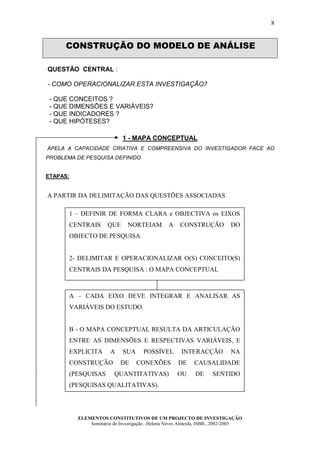 8


      CONSTRUÇÃO DO MODELO DE ANÁLISE

QUESTÃO CENTRAL :

- COMO OPERACIONALIZAR ESTA INVESTIGAÇÃO?

 - QUE CONCEITOS ?
 - QUE DIMENSÕES E VARIÁVEIS?
 - QUE INDICADORES ?
 - QUE HIPÓTESES?

                             1 - MAPA CONCEPTUAL
APELA A CAPACIDADE CRIATIVA E COMPREENSIVA DO INVESTIGADOR FACE AO
PROBLEMA DE PESQUISA DEFINIDO


ETAPAS:


A PARTIR DA DELIMITAÇÃO DAS QUESTÕES ASSOCIADAS

       1 – DEFINIR DE FORMA CLARA e OBJECTIVA os EIXOS
       CENTRAIS       QUE      NORTEIAM         A    CONSTRUÇÃO            DO
       OBJECTO DE PESQUISA.


       2- DELIMITAR E OPERACIONALIZAR O(S) CONCEITO(S)
       CENTRAIS DA PESQUISA : O MAPA CONCEPTUAL



       A – CADA EIXO DEVE INTEGRAR E ANALISAR AS
       VARIÁVEIS DO ESTUDO.


       B - O MAPA CONCEPTUAL RESULTA DA ARTICULAÇÃO
       ENTRE AS DIMENSÕES E RESPECTIVAS VARIÁVEIS, E
       EXPLICITA       A     SUA     POSSÍVEL         INTERACÇÃO           NA
       CONSTRUÇÃO           DE     CONEXÕES         DE     CAUSALIDADE
                                                         a) Gerais
       (PESQUISAS        QUANTITATIVAS)             OU      DE     SENTIDO
       (PESQUISAS QUALITATIVAS).




          ELEMENTOS CONSTITUTIVOS DE UM PROJECTO DE INVESTIGAÇÃO
              Seminário de Investigação...Helena Neves Almeida, ISBB...2002-2003
 