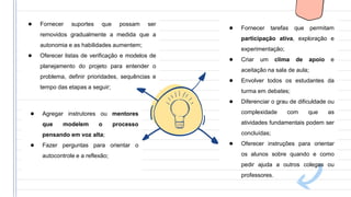 ● Fornecer suportes que possam ser
removidos gradualmente a medida que a
autonomia e as habilidades aumentem;
● Oferecer listas de verificação e modelos de
planejamento do projeto para entender o
problema, definir prioridades, sequências e
tempo das etapas a seguir;
● Agregar instrutores ou mentores
que modelem o processo
pensando em voz alta;
● Fazer perguntas para orientar o
autocontrole e a reflexão;
● Fornecer tarefas que permitam
participação ativa, exploração e
experimentação;
● Criar um clima de apoio e
aceitação na sala de aula;
● Envolver todos os estudantes da
turma em debates;
● Diferenciar o grau de dificuldade ou
complexidade com que as
atividades fundamentais podem ser
concluídas;
● Oferecer instruções para orientar
os alunos sobre quando e como
pedir ajuda a outros colegas ou
professores.
 