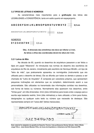 A-15


3.2 TIPOS DE LETRAS E NÚMEROS
         As características mais importantes para a graficação das letras são
LEGIBILIDADE e CONSISTÊNCIA, tanto em estilo quanto em espaçamento.


ABCDEFGHIJKLMNOPQRSTUVWXYZ                                                                 0,5 cm


ABCDEFGHIJKLMNOPQRSTUVWXYZ
                                                                  0,3 cm


NÚMEROS
0123456789                          0,5 cm


                 Obs.: A dimensão das entrelinhas não deve ser inferior a 2 mm.
                  As letras e cifras das coordenadas devem ter altura de 3 mm.


3.2.1 Letras de Mão
         Na década de 60, quando os desenhos de arquitetura passaram a ser feitos a
lápis em papel "Albanene", foi introduzida nas normas de desenho dos escritórios de
arquitetura do Rio de Janeiro, inicialmente pelo escritório de Henrique Mindlin, um tipo de
"letra de mão", que praticamente aposentou os normógrafos (instrumento que era
utilizado para o desenho de letras). Ela se difundiu por todos os demais e passou a ser
chamada de "Letra de Arquiteto". É composta por caracteres próprios, que apresentam
pequenas inclinações em elementos que os compõem, determinando assim a sua
personalidade. São utilizadas na transmissão das informações contidas nos desenhos,
sob forma de textos ou números. Normalmente elas aparecem nos desenhos, entre
"linhas guia", em três dimensões: 2mm (dois milímetros) para locais onde o espaço para a
escrita seja bastante restrito; 3mm (três milímetros) a mais utilizada; e 5mm para títulos,
designações ou qualquer outro texto ou número que necessite de destaque. São
representadas sempre em "caixa alta" (letras maiúsculas).




Este material foi adaptado da apostila de Desenho Técnico I dos professores Denise Schuler, Heitor Othelo
Jorge Filho e José Aloísio Meulam Filho, do Curso de Arquitetura e Urbanismo da FAG (Cascavel-PR)
 
