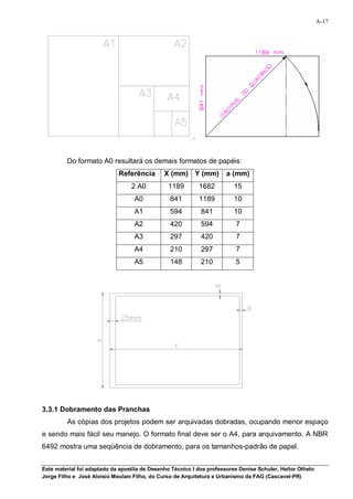 A-17




                                                          .


         Do formato A0 resultará os demais formatos de papéis:
                             Referência        X (mm) Y (mm)           a (mm)
                                  2 A0          1189          1682        15
                                   A0            841          1189        10
                                   A1            594          841         10
                                   A2            420          594         7
                                   A3            297          420         7
                                   A4            210          297         7
                                   A5            148          210         5




3.3.1 Dobramento das Pranchas
         As cópias dos projetos podem ser arquivadas dobradas, ocupando menor espaço
e sendo mais fácil seu manejo. O formato final deve ser o A4, para arquivamento. A NBR
6492 mostra uma seqüência de dobramento, para os tamanhos-padrão de papel.


Este material foi adaptado da apostila de Desenho Técnico I dos professores Denise Schuler, Heitor Othelo
Jorge Filho e José Aloísio Meulam Filho, do Curso de Arquitetura e Urbanismo da FAG (Cascavel-PR)
 