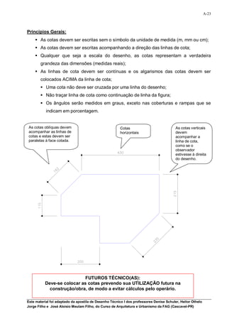 A-23



Princípios Gerais:
     As cotas devem ser escritas sem o símbolo da unidade de medida (m, mm ou cm);
     As cotas devem ser escritas acompanhando a direção das linhas de cota;
     Qualquer que seja a escala do desenho, as cotas representam a verdadeira
        grandeza das dimensões (medidas reais);
     As linhas de cota devem ser contínuas e os algarismos das cotas devem ser
        colocados ACIMA da linha de cota;
         Uma cota não deve ser cruzada por uma linha do desenho;
         Não traçar linha de cota como continuação de linha da figura;
         Os ângulos serão medidos em graus, exceto nas coberturas e rampas que se
           indicam em porcentagem.


 As cotas oblíquas devem                               Cotas                             As cotas verticais
 acompanhar as linhas de                               horizontais                       devem
 cotas e estas devem ser                                                                 acompanhar a
 paralelas à face cotada.                                                                linha de cota,
                                                                                         como se o
                                                                                         observador
                                                                                         estivesse à direita
                                                                                         do desenho.




                            FUTUROS TÉCNICO(AS):
          Deve-se colocar as cotas prevendo sua UTILIZAÇÃO futura na
            construção/obra, de modo a evitar cálculos pelo operário.

Este material foi adaptado da apostila de Desenho Técnico I dos professores Denise Schuler, Heitor Othelo
Jorge Filho e José Aloísio Meulam Filho, do Curso de Arquitetura e Urbanismo da FAG (Cascavel-PR)
 