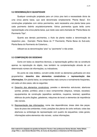 A-29


5.2 DENOMINAÇÃO E QUANTIDADE

        Qualquer construção projetada para um único piso terá a necessidade óbvia de
uma única planta baixa, que será denominada simplesmente “Planta Baixa”. Em
construções projetadas com vários pavimentos, será necessária uma planta baixa para
cada pavimento distinto arquitetonicamente. Vários pavimentos iguais terão como
representação uma única planta baixa, que neste caso será chamada de “Planta Baixa do
Pavimento Tipo”.

        Quanto aos demais pavimentos, o título da planta recebe a denominação do
respectivo piso.      Exemplo: Planta Baixa do 1º Pavimento; Planta Baixa do Sub-solo;
Planta Baixa do Pavimento de Cobertura...

        Utilizam-se as denominações “piso” ou “pavimento” e não andar.



5.3 COMPOSIÇÃO DO DESENHO

        Como em todos os desenhos técnicos, a representação gráfica não se constituirá
apenas na reprodução do objeto, mas também na complementação através de um
determinado número de informações, ou indicadores.

        Do ponto de vista didático, convém então dividir os elementos graficados em dois
grupamentos:        desenho       dos     elementos        construtivos       e    representação            das
informações. Em planta baixa, os componentes mais comuns e normalmente freqüentes,
em cada um dos casos, são os seguintes:

a) Desenho dos elementos construtivos: paredes e elementos estruturais; aberturas
    (portas, janelas, portões); pisos e seus componentes (degraus, rampas, escadas);
    equipamentos de construção (aparelhos sanitários, roupeiros, lareiras); aparelhos
    elétricos de porte (fogões, geladeiras, máquinas de lavar) e elementos de importância
    não visíveis.

b) Representação das informações: nome das dependências; áreas úteis das peças;
    tipos de pisos dos ambientes; níveis; posições dos planos de corte verticais; cotas das
    aberturas ou simbologia de representação com quadro de esquadrias; cotas gerais;
    informações sobre elementos não visíveis; outras informações.




Este material foi adaptado da apostila de Desenho Técnico I dos professores Denise Schuler, Heitor Othelo
Jorge Filho e José Aloísio Meulam Filho, do Curso de Arquitetura e Urbanismo da FAG (Cascavel-PR)
 