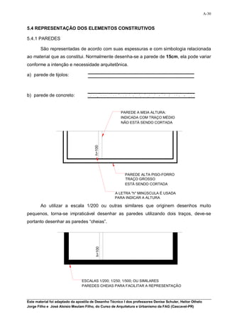 A-30


5.4 REPRESENTAÇÃO DOS ELEMENTOS CONSTRUTIVOS

5.4.1 PAREDES

        São representadas de acordo com suas espessuras e com simbologia relacionada
ao material que as constitui. Normalmente desenha-se a parede de 15cm, ela pode variar
conforme a intenção e necessidade arquitetônica.

a) parede de tijolos:



b) parede de concreto:


                                                        PAREDE A MEIA ALTURA:
                                                        INDICADA COM TRAÇO MÉDIO
                                                        NÃO ESTÁ SENDO CORTADA
                                        h=100




                                                          PAREDE ALTA PISO-FORRO
                                                          TRAÇO GROSSO
                                                          ESTÁ SENDO CORTADA

                                                    A LETRA "h" MINÚSCULA É USADA
                                                    PARA INDICAR A ALTURA

        Ao utilizar a escala 1/200 ou outras similares que originem desenhos muito
pequenos, torna-se impraticável desenhar as paredes utilizando dois traços, deve-se
portanto desenhar as paredes “cheias”.
                                         h=100




                                ESCALAS 1/200; 1/250; 1/500; OU SIMILARES
                                PAREDES CHEIAS PARA FACILITAR A REPRESENTAÇÃO



Este material foi adaptado da apostila de Desenho Técnico I dos professores Denise Schuler, Heitor Othelo
Jorge Filho e José Aloísio Meulam Filho, do Curso de Arquitetura e Urbanismo da FAG (Cascavel-PR)
 
