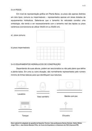A-32

5.4.4 PISOS

        Em nível de representação gráfica em Planta Baixa, os pisos são apenas distintos
em dois tipos: comuns ou impermeáveis – representados apenas em áreas dotadas de
equipamentos hidráulicos. Salienta-se que o tamanho do reticulado constitui uma
simbologia, não tendo a ver necessariamente com o tamanho real das lajotas ou pisos
cerâmicos (convenciona-se utilizar 30x30 cm ou 50x50 cm).



a) pisos comuns:




b) pisos impermeáveis:




5.4.5 EQUIPAMENTOS HIDRÁULICOS DE CONSTRUÇÃO

        Dependendo de suas alturas, podem ser seccionados ou não pelo plano que define
a planta baixa. Em uma ou outra situação, são normalmente representados pelo número
mínimo de linhas básicas para que identifiquem sua natureza.




         Lavatório
                                      Vaso sanitário                           Balcão com pia:




                Tanque                                                     Chuveiro


Este material foi adaptado da apostila de Desenho Técnico I dos professores Denise Schuler, Heitor Othelo
Jorge Filho e José Aloísio Meulam Filho, do Curso de Arquitetura e Urbanismo da FAG (Cascavel-PR)
 