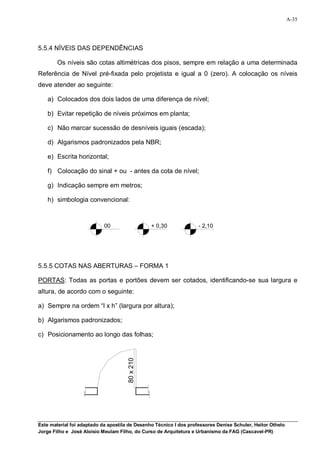 A-35




5.5.4 NÍVEIS DAS DEPENDÊNCIAS

        Os níveis são cotas altimétricas dos pisos, sempre em relação a uma determinada
Referência de Nível pré-fixada pelo projetista e igual a 0 (zero). A colocação os níveis
deve atender ao seguinte:

    a) Colocados dos dois lados de uma diferença de nível;

    b) Evitar repetição de níveis próximos em planta;

    c) Não marcar sucessão de desníveis iguais (escada);

    d) Algarismos padronizados pela NBR;

    e) Escrita horizontal;

    f) Colocação do sinal + ou - antes da cota de nível;

    g) Indicação sempre em metros;

    h) simbologia convencional:



                            00                   + 0,30             - 2,10




5.5.5 COTAS NAS ABERTURAS – FORMA 1

PORTAS: Todas as portas e portões devem ser cotados, identificando-se sua largura e
altura, de acordo com o seguinte:

a) Sempre na ordem “l x h” (largura por altura);

b) Algarismos padronizados;

c) Posicionamento ao longo das folhas;
                                      80 x 210




Este material foi adaptado da apostila de Desenho Técnico I dos professores Denise Schuler, Heitor Othelo
Jorge Filho e José Aloísio Meulam Filho, do Curso de Arquitetura e Urbanismo da FAG (Cascavel-PR)
 