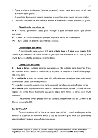 A-4

   Tipo e acabamento do papel (grau de aspereza): quanto mais áspero um papel, mais
    duro deve ser o grafite;
   A superfície de desenho: quanto mais dura a superfície, mais macio parece o grafite;
   Umidade: condições de alta umidade tendem a aumentar a dureza aparente do grafite.


         Classificação por números:
Nº 1 – macio, geralmente usado para esboçar e para destacar traços que devem
sobressair;
Nº 2 – médio, é o mais usado para qualquer traçado e para a escrita em geral;
Nº 3 – duro, usado em desenho geométrico e técnico.


         Classificação por letras:
         A classificação mais comum é H para o lápis duro e B para lápis macio. Esta
classificação precedida de números dará a gradação que vai de 6B (muito macio) a 9H
(muito duro), sendo HB a gradação intermediária.


         Outras classificações:
4H – duro e denso: indicado para lay-outs precisos; não indicado para desenhos finais;
não use com a mão pesada – produz sulcos no papel de desenho e fica difícil de apagar;
não copia bem.
2H – médio duro: grau de dureza mais alto, utilizado para desenhos finais; não apaga
facilmente se usado com muita pressão.
FH – médio: excelente peso de mina para uso geral; para lay-outs, artes finais e letras.
HB – macio: para traçado de linhas densas, fortes e de letras; requer controle para um
traçado de linhas finas; facilmente apagável; copia bem; tende a borrar com muito
manuseio.
         * Atualmente é mais prático o uso de lapiseira. Recomenda-se a de 0,5mm e a de
0,9mm, com grafite HB.


2.2. BORRACHA
         Sempre se deve utilizar borracha macia, compatível com o trabalho para evitar
danificar a superfície do desenho. Evitar o uso de borrachas para tinta, que geralmente
são mais abrasivas para a superfície de desenho.




Este material foi adaptado da apostila de Desenho Técnico I dos professores Denise Schuler, Heitor Othelo
Jorge Filho e José Aloísio Meulam Filho, do Curso de Arquitetura e Urbanismo da FAG (Cascavel-PR)
 