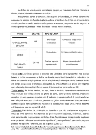 A-9

         As linhas de um desenho normatizado devem ser regulares, legíveis (visíveis) e
devem possuir contraste umas com as outras.
         Nas plantas, cortes e fachadas, para sugerir profundidade, as linhas sofrem uma
gradação no traçado em função do plano onde se encontram. As linhas em primeiro plano
– mais próximo – serão sempre mais grossas e escuras, enquanto as do segundo e
demais planos visualizados – mais afastados – serão menos intensas.


       TRAÇO                GRAFITE            TIPO DE LINHA                       USO


                                                  Principais/           Linhas que estão sendo
                                HB
 GROSSO, FORTE                                   secundárias                    cortadas
      ESCURO


                                 H               Secundárias           Linhas em vista/elevações
       MÉDIO


                                               Grades/ layouts/          Linhas de construção/
                              2H 4H
   FINO, FRACO,                                 representação                cotas/ texturas
       CLARO


Traço forte: As linhas grossas e escuras são utilizadas para representar, nas plantas
baixas e cortes, as paredes e todos os demais elementos interceptados pelo plano de
corte. No desenho a lápis pode-se utilizar a lapiseira 0,5 e retraçar a linha diversas vezes,
até atingir a espessura e tonalidade desejadas, ou então utilizar-se o grafite 0,9, traçando
com a lapiseira bem vertical. Com o uso de tinta nanquim a pena pode ser 0.6;
Traço médio: As linhas médias, ou seja, finas e escuras, representam elementos em
vista ou tudo que esteja abaixo do plano de corte, como peitoris, soleiras, mobiliário,
ressaltos no piso, paredes em vista, etc. É indicado o uso do grafite 0,5, num traço firme,
com a lapiseira um pouco inclinada, procurando girá-la em torno de seu eixo, para que o
grafite desgaste homogeneamente mantendo a espessura do traço único. Para o desenho
a tinta pode-se usar as penas 0,2 e 0,3;
Traço fino: Para linhas de construção do desenho – que não precisam ser apagadas –
utiliza-se linha bem fina. Nas texturas de piso ou parede (azulejos, cerâmicas, pedras,
etc), as juntas são representadas por linhas finas. Também para linhas de cota, auxiliares
e de projeção. Utiliza-se normalmente o grafite 0,3, ou o grafite 0,5 exercendo pequena
pressão na lapiseira. Para tinta, usa-se as penas 0,2 ou 0,1.
Este material foi adaptado da apostila de Desenho Técnico I dos professores Denise Schuler, Heitor Othelo
Jorge Filho e José Aloísio Meulam Filho, do Curso de Arquitetura e Urbanismo da FAG (Cascavel-PR)
 