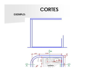 CORTES
EXEMPLO:
 