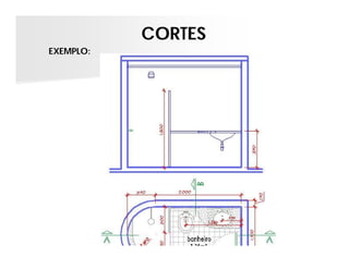 CORTES
EXEMPLO:
 