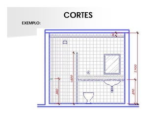 CORTES
EXEMPLO:
 