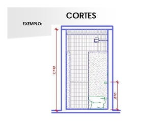 CORTES
EXEMPLO:
 
