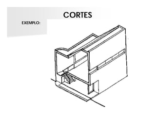 CORTES
EXEMPLO:
 