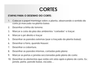 CORTES
1. Colocar o papel manteiga sobre a planta, observando o sentido do
corte já marcado na planta baixa;
2. Desenhar a linha do terreno;
3. Marcar a cota do piso dos ambientes “cortados” e traçar;
4. Marcar o pé direito e traçar
5. Desenhar as paredes externas (usar o traçado da planta baixa);
6. Desenhar o forro, quando houver;
7. Desenhar a cobertura.
8. Desenhar as paredes internas, cortadas pelo plano;
9. Marcar as portas e janelas seccionadas pelo plano de corte;
10. Desenhar os elementos que estão em vista após o plano de corte. Ex.:
janela, porta, parede baixa, escada....
ETAPAS PARA O DESENHO DO CORTE:
 