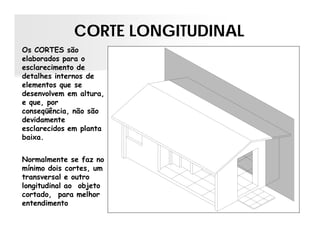 CORTE LONGITUDINAL
Os CORTES são
elaborados para o
esclarecimento de
detalhes internos de
elementos que se
desenvolvem em altura,
e que, por
conseqüência, não são
devidamente
esclarecidos em planta
baixa.
Normalmente se faz no
mínimo dois cortes, um
transversal e outro
longitudinal ao objeto
cortado, para melhor
entendimento
 