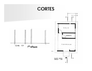 CORTES
 