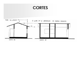 CORTES
 
