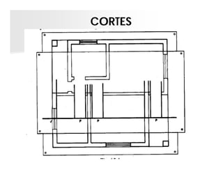 CORTES
 