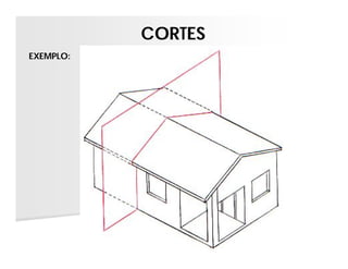 CORTES
EXEMPLO:
 