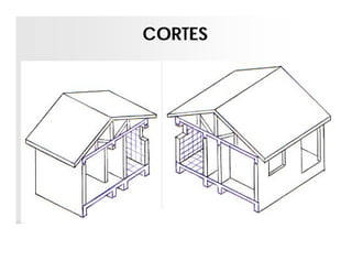 CORTES
 
