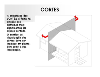 CORTES
A orientação dos
CORTES é feita na
direção dos
extremos mais
significantes Do
espaço cortado.
O sentido de
visualização dos
cortes deve ser
indicado em planta,
bem como a sua
localização.
 