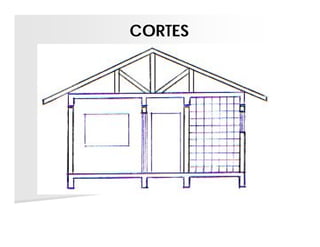 CORTES
 