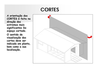 CORTES
A orientação dos
CORTES é feita na
direção dos
extremos mais
significantes Do
espaço cortado.
O sentido de
visualização dos
cortes deve ser
indicado em planta,
bem como a sua
localização.
 
