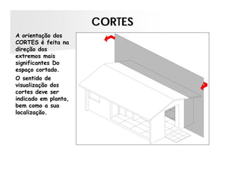 CORTES
A orientação dos
CORTES é feita na
direção dos
extremos mais
significantes Do
espaço cortado.
O sentido de
visualização dos
cortes deve ser
indicado em planta,
bem como a sua
localização.
 