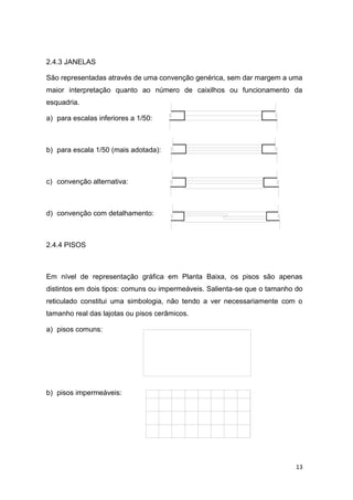13
2.4.3 JANELAS
São representadas através de uma convenção genérica, sem dar margem a uma
maior interpretação quanto ao número de caixilhos ou funcionamento da
esquadria.
a) para escalas inferiores a 1/50:
b) para escala 1/50 (mais adotada):
c) convenção alternativa:
d) convenção com detalhamento:
2.4.4 PISOS
Em nível de representação gráfica em Planta Baixa, os pisos são apenas
distintos em dois tipos: comuns ou impermeáveis. Salienta-se que o tamanho do
reticulado constitui uma simbologia, não tendo a ver necessariamente com o
tamanho real das lajotas ou pisos cerâmicos.
a) pisos comuns:
b) pisos impermeáveis:
 