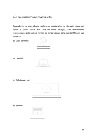 14
2.4.5 EQUIPAMENTOS DE CONSTRUÇÃO
Dependendo de suas alturas, podem ser seccionados ou não pelo plano que
define a planta baixa. Em uma ou outra situação, são normalmente
representados pelo número mínimo de linhas básicas para que identifiquem sua
natureza.
a) Vaso sanitário:
b) Lavatório:
c) Balcão com pia:
d) Tanque:
 