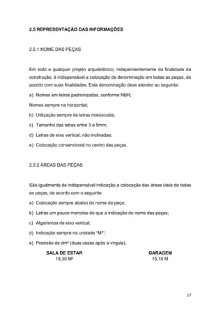 17
2.5 REPRESENTAÇÃO DAS INFORMAÇÕES
2.5.1 NOME DAS PEÇAS
Em todo e qualquer projeto arquitetônico, independentemente da finalidade da
construção, é indispensável a colocação de denominação em todas as peças, de
acordo com suas finalidades. Esta denominação deve atender ao seguinte:
a) Nomes em letras padronizadas, conforme NBR;
Nomes sempre na horizontal;
b) Utilização sempre de letras maiúsculas;
c) Tamanho das letras entre 3 e 5mm;
d) Letras de eixo vertical, não inclinadas;
e) Colocação convencional no centro das peças.
2.5.2 ÁREAS DAS PEÇAS
São igualmente de indispensável indicação a colocação das áreas úteis de todas
as peças, de acordo com o seguinte:
a) Colocação sempre abaixo do nome da peça;
b) Letras um pouco menores do que a indicação do nome das peças;
c) Algarismos de eixo vertical;
d) Indicação sempre na unidade “M²”;
e) Precisão de dm² (duas casas após a vírgula).
SALA DE ESTAR GARAGEM
18,30 M² 15,10 M
 