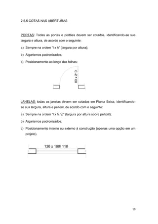 19
2.5.5 COTAS NAS ABERTURAS
PORTAS: Todas as portas e portões devem ser cotados, identificando-se sua
largura e altura, de acordo com o seguinte:
a) Sempre na ordem “l x h” (largura por altura);
b) Algarismos padronizados;
c) Posicionamento ao longo das folhas;
JANELAS: todas as janelas devem ser cotadas em Planta Baixa, identificando-
se sua largura, altura e peitoril, de acordo com o seguinte:
a) Sempre na ordem “l x h / p” (largura por altura sobre peitoril);
b) Algarismos padronizados;
c) Posicionamento interno ou externo à construção (apenas uma opção em um
projeto).
80x210
130 x 100/ 110
 