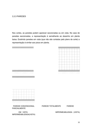 32
3.3.3 PAREDES
Nos cortes, as paredes podem aparecer seccionadas ou em vista. No caso de
paredes seccionadas, a representação é semelhante ao desenho em planta
baixa. Existindo paredes em vista (que não são cortadas pelo plano de corte) a
representação é similar aos pisos em planta.
2107010
2107010
PAREDE CONVENCIONAL PAREDE TOTALMENTE PAREDE
PARCIALMENTE
EM VISTA IMPERMEABILIZADA (VISTA)
IMPERMEABILIZADA(VISTA)
 